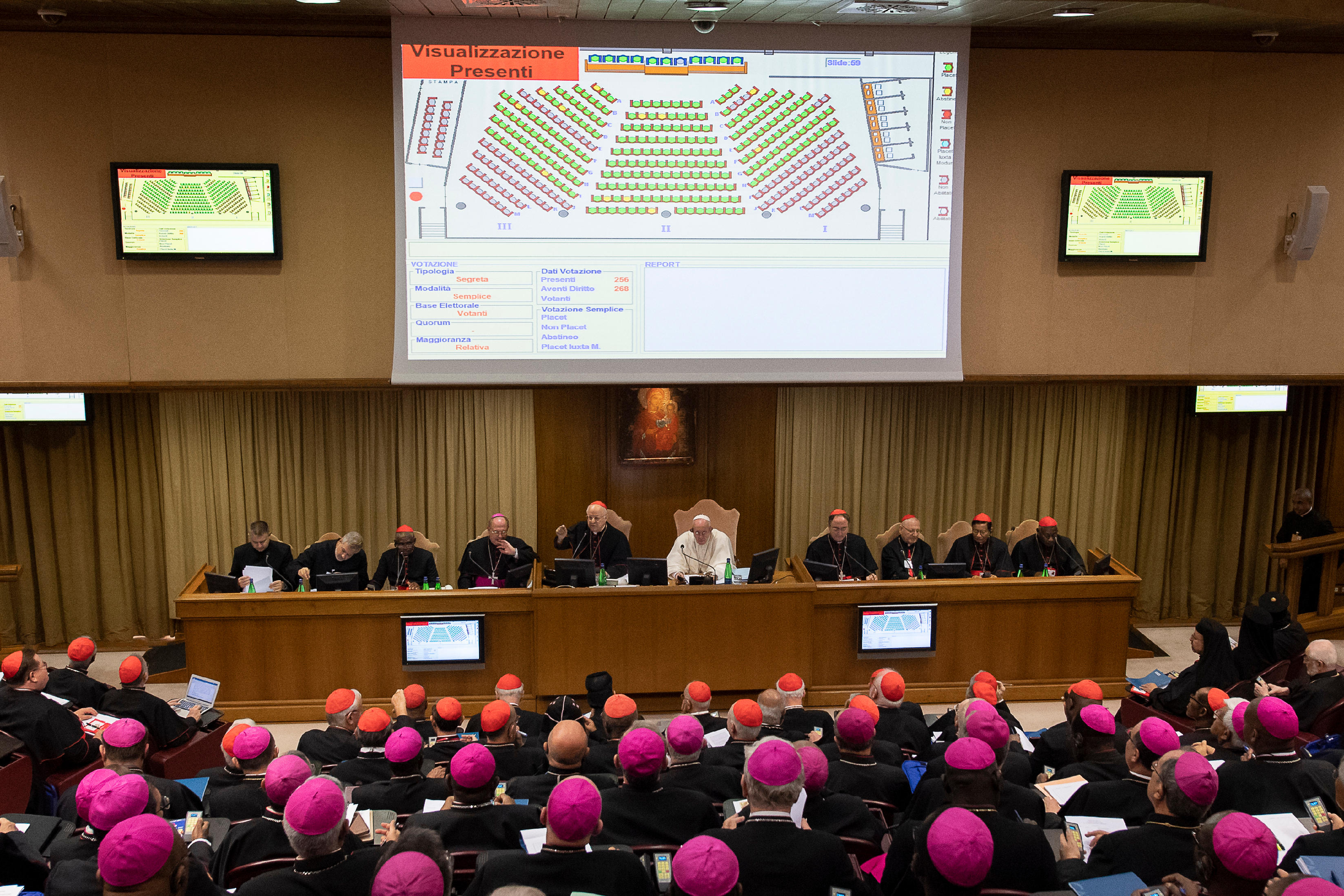 Pope chooses 'synodality' as next synod theme