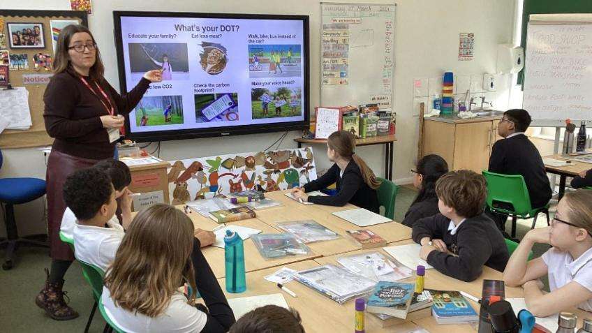 Climate in the classroom